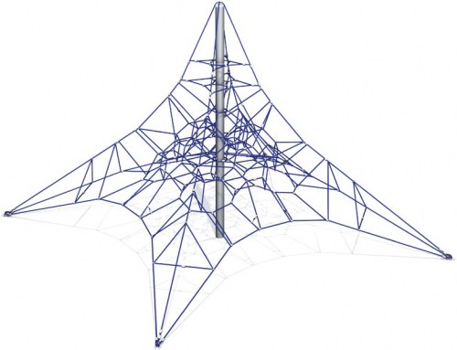 penjalica9